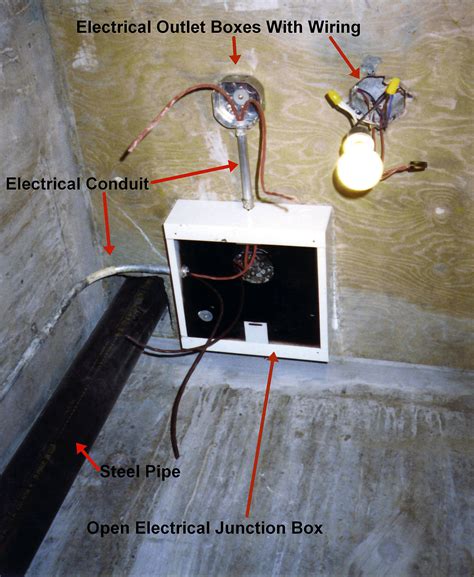 junction box in spanish linguee|Junction box .